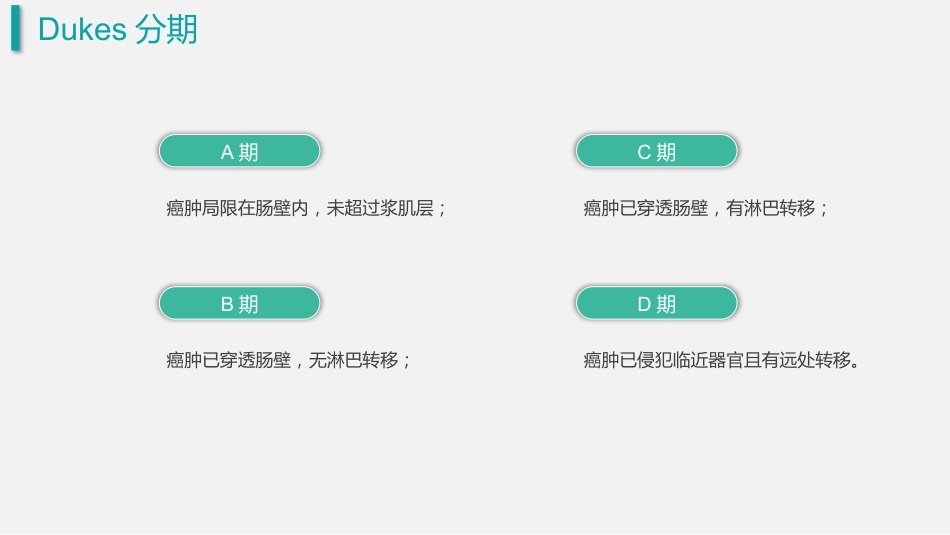 结肠癌 护理查房_第11页