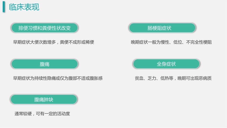 结肠癌 护理查房_第13页