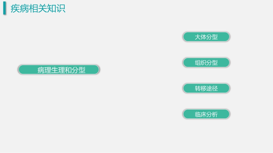 结肠癌 护理查房_第6页