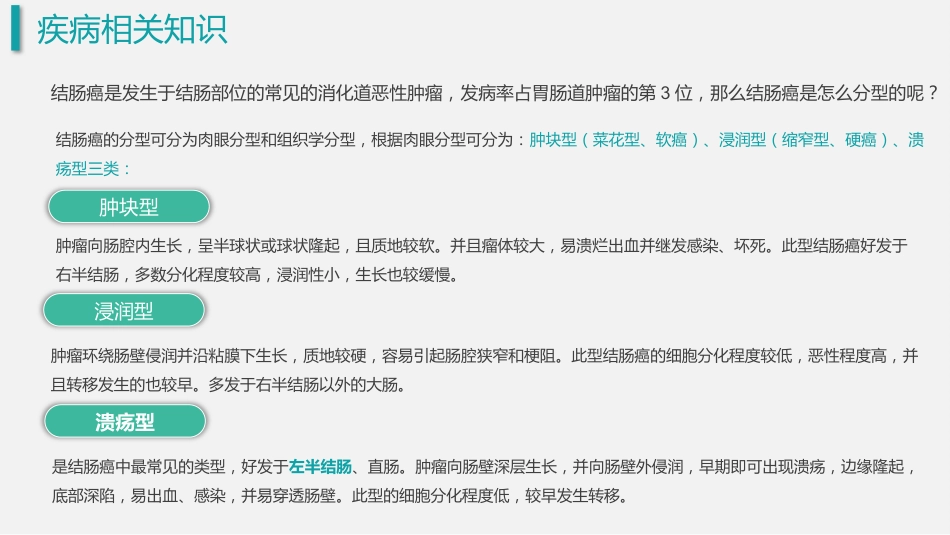结肠癌 护理查房_第7页