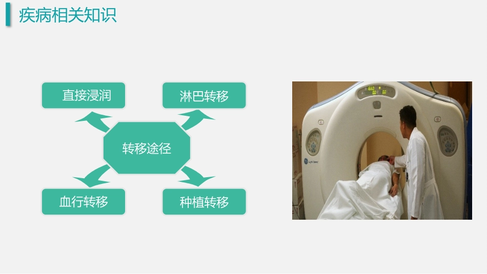 结肠癌 护理查房_第9页