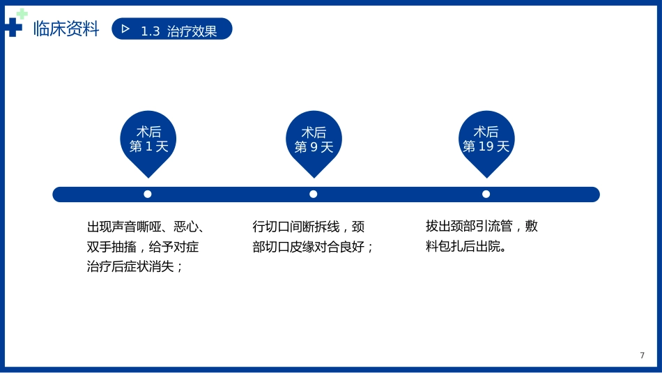 甲状腺乳头状癌个案护理病例书写讲解医疗PPT_第7页
