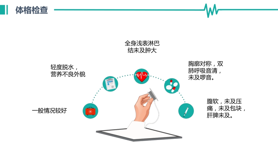 医院病历汇报通用模板_第4页