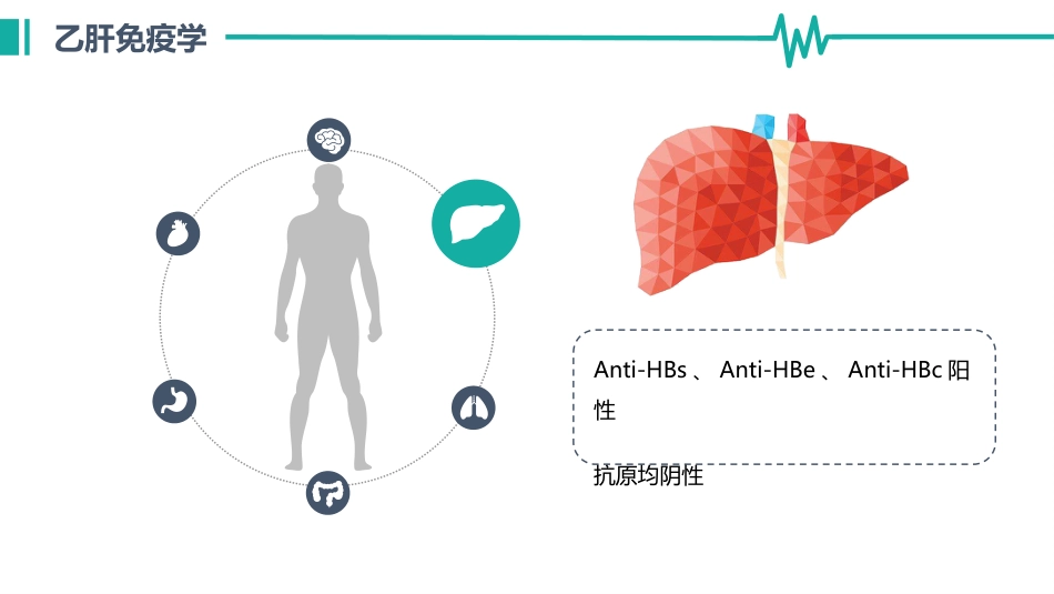 医院病历汇报通用模板_第7页