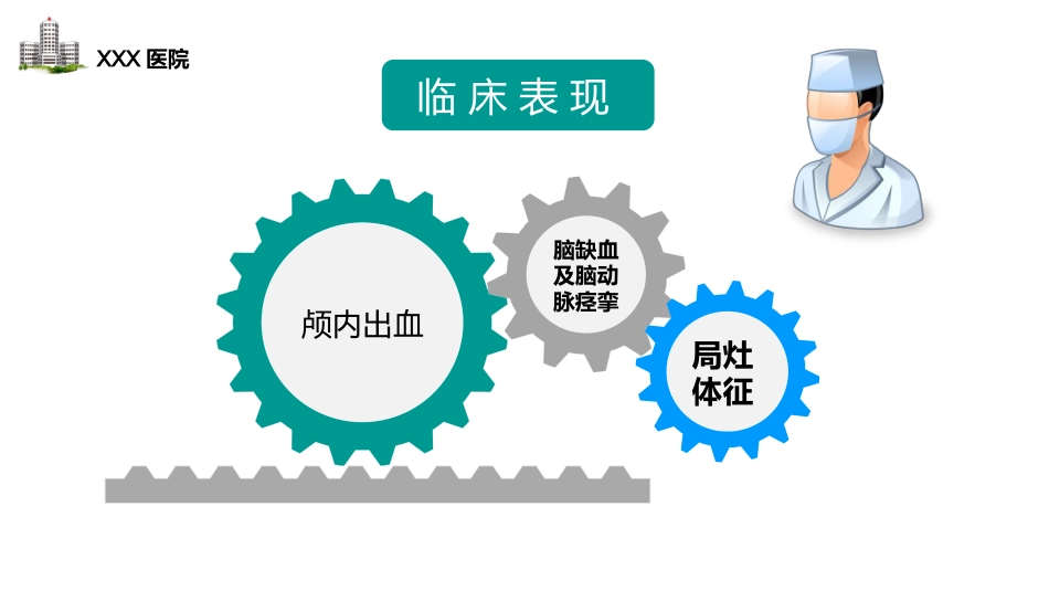 颅内动脉瘤病人的护理_第14页