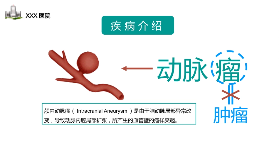 颅内动脉瘤病人的护理_第7页