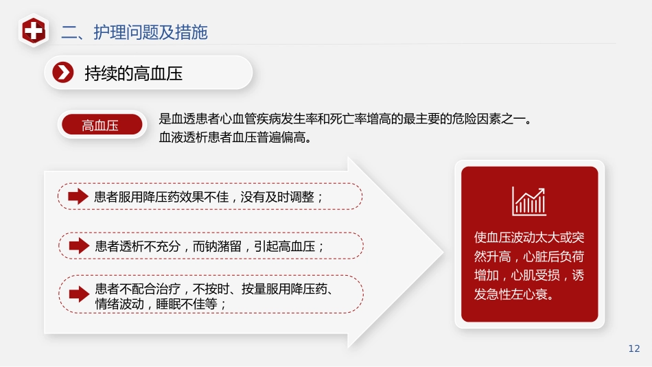 心衰病人个案护理医疗医学PPT_第12页
