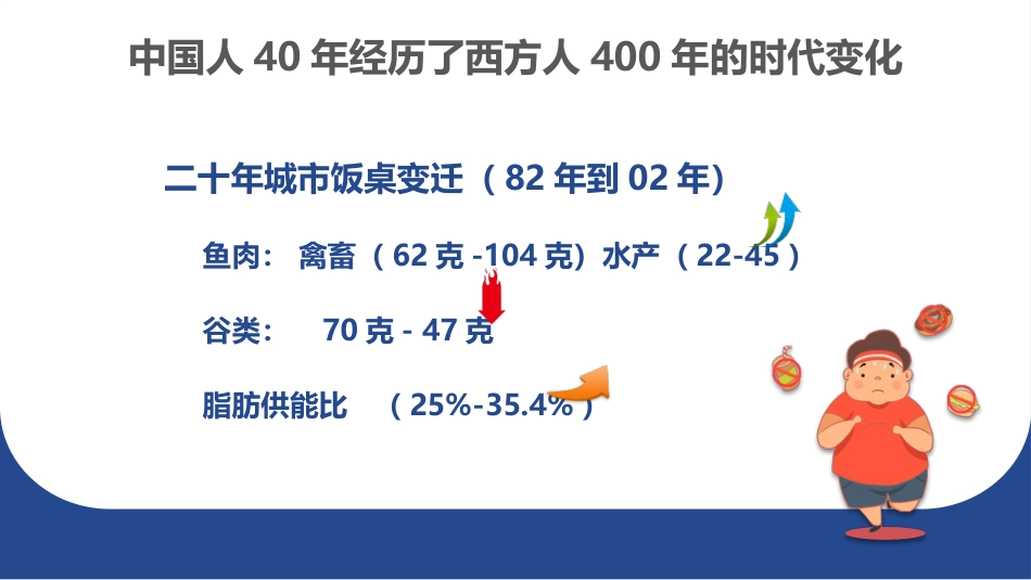 健康管理PPT_第12页