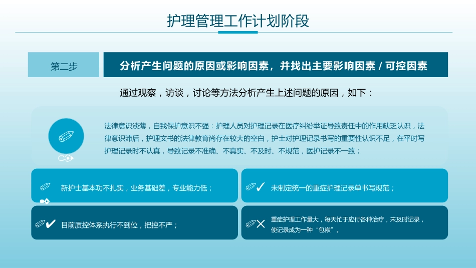 PDCA循环工作法护理管理工作汇报_第11页
