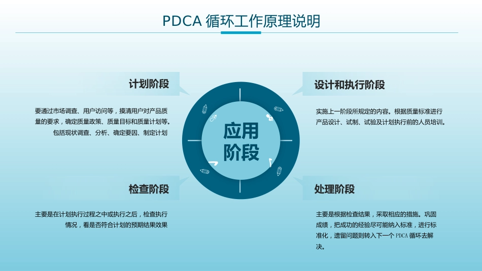PDCA循环工作法护理管理工作汇报_第7页