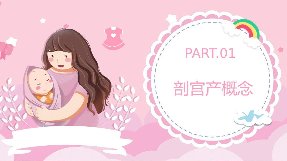 剖宫产手术护理查房_第3页