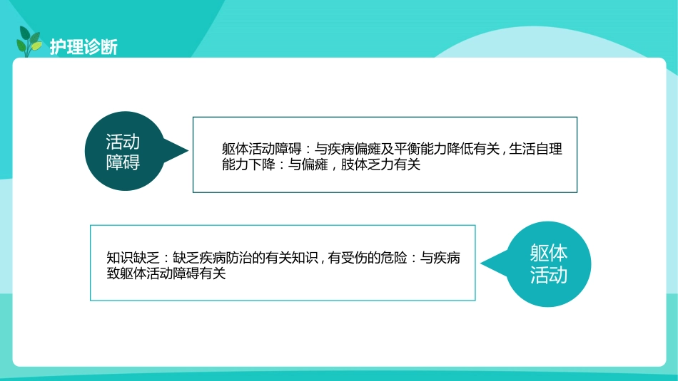 脑梗塞的个案护理PPT_第7页