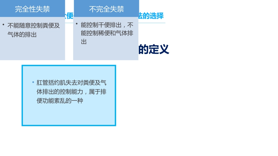 急诊科护理疑难病例讨论_第15页