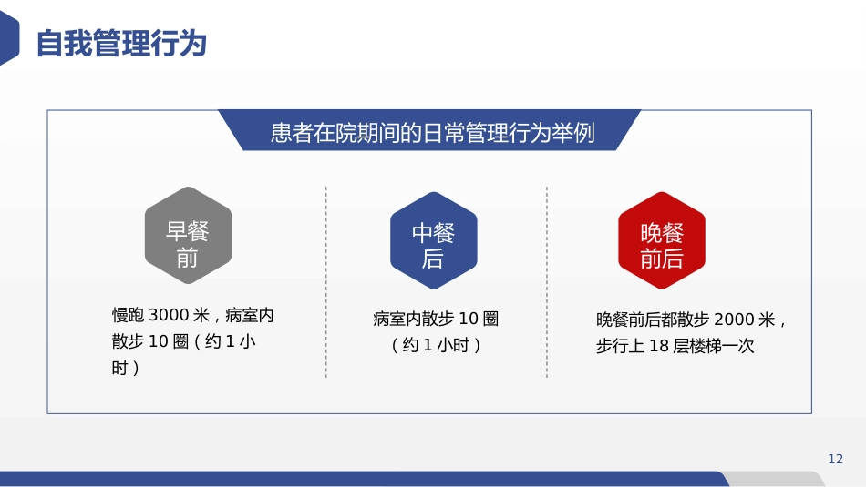 糖尿病患者饮食指导个案护理汇报PPT_第12页