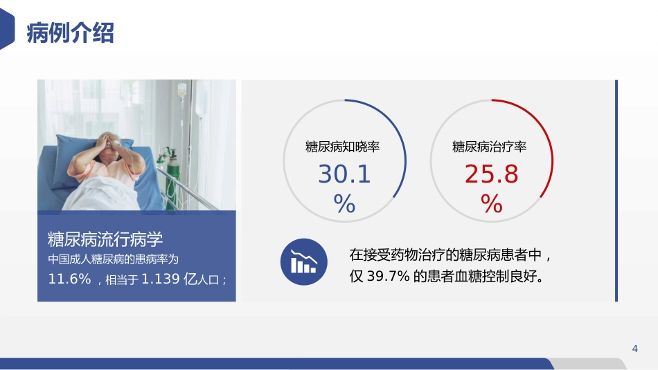 糖尿病患者饮食指导个案护理汇报PPT_第4页