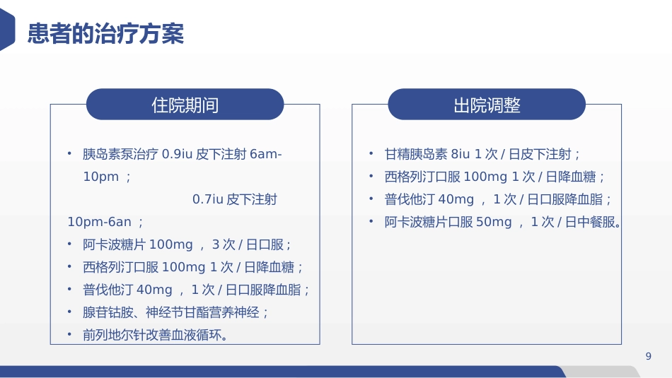 糖尿病患者饮食指导个案护理汇报PPT_第9页