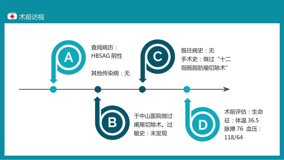 手术室护理个案_第6页