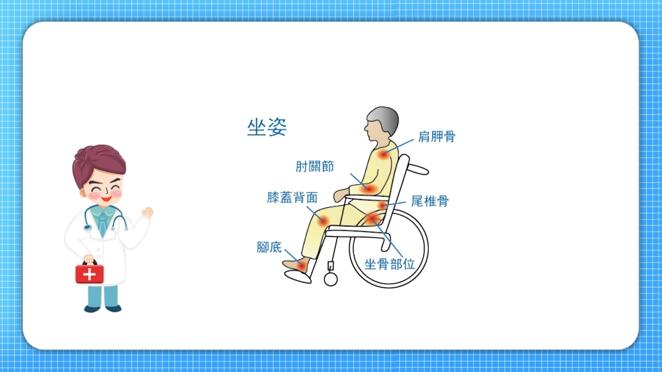 压疮护理查房_第13页