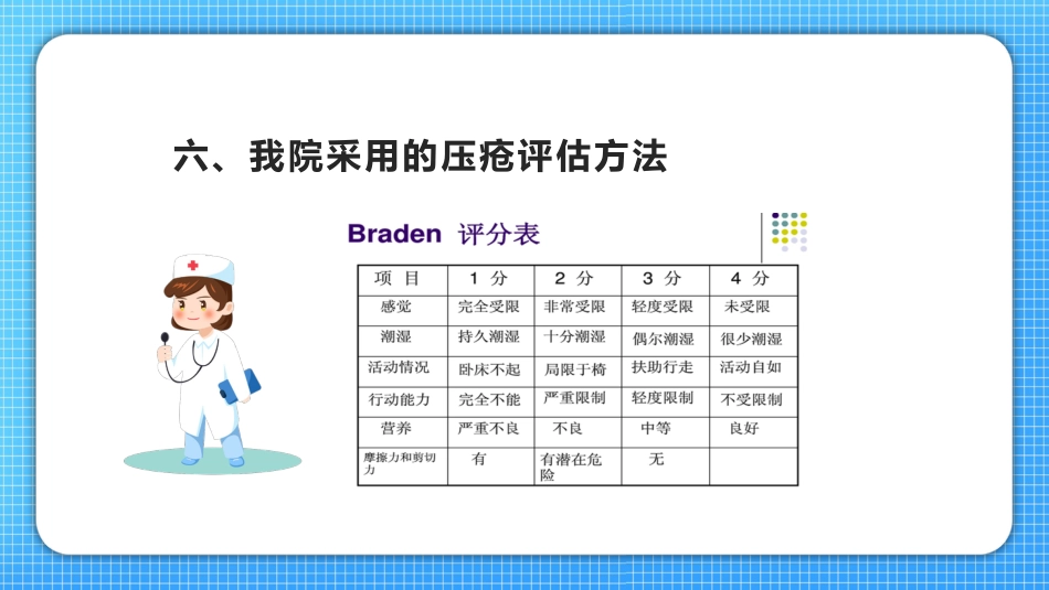 压疮护理查房_第14页