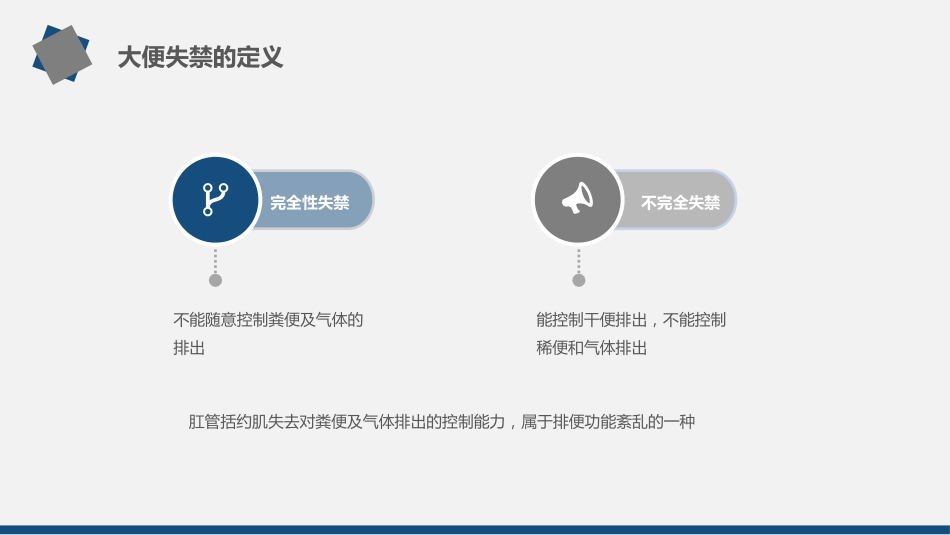 护理疑难病例讨论_第12页
