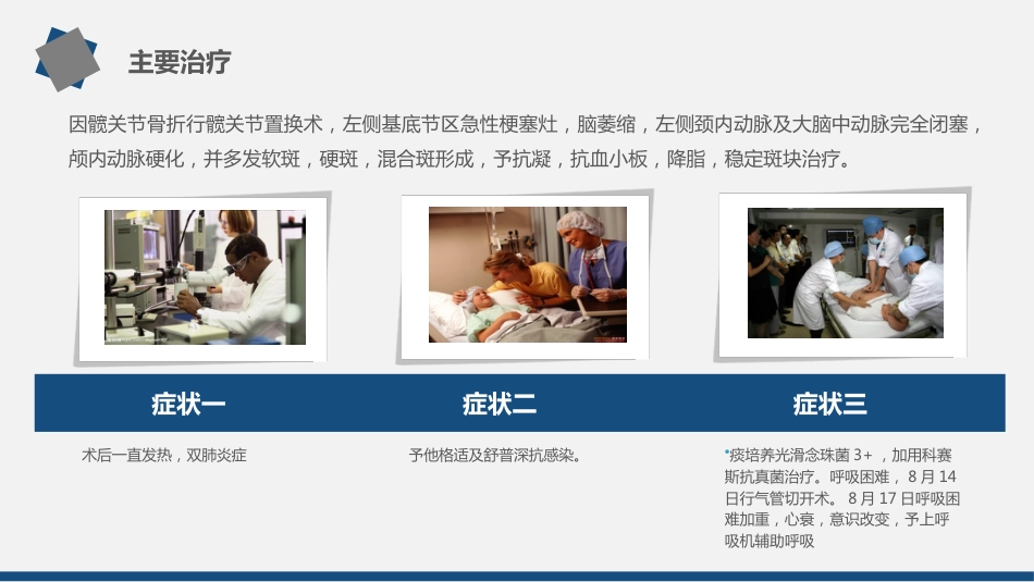 护理疑难病例讨论_第7页