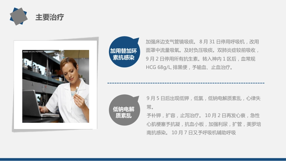 护理疑难病例讨论_第8页