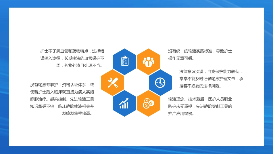 静脉输液护理知识培训PPT_第7页