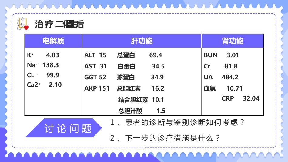内科治疗护理病历讨论PPT_第14页