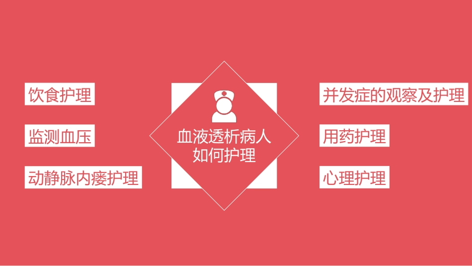 血透病人的护理_第11页