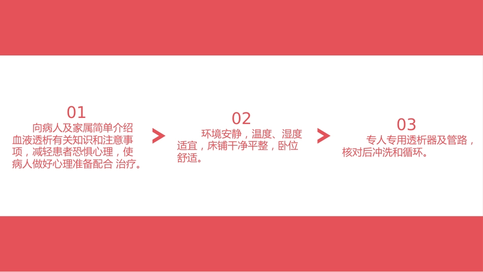 血透病人的护理_第8页