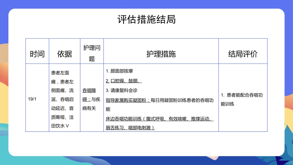 脑出血的护理个案分享（1）_第13页