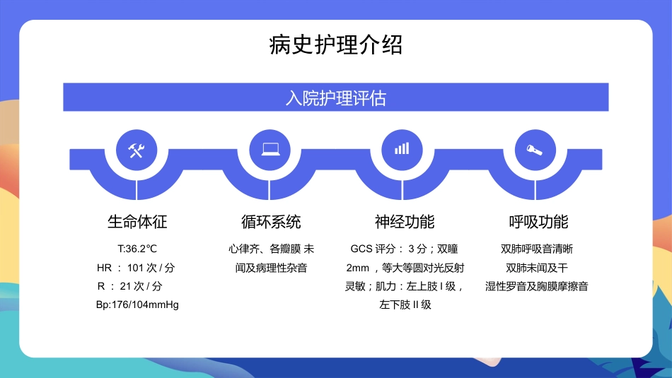 脑出血的护理个案分享（1）_第5页