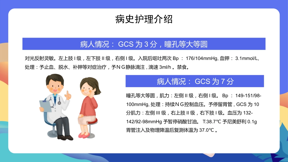 脑出血的护理个案分享（1）_第7页