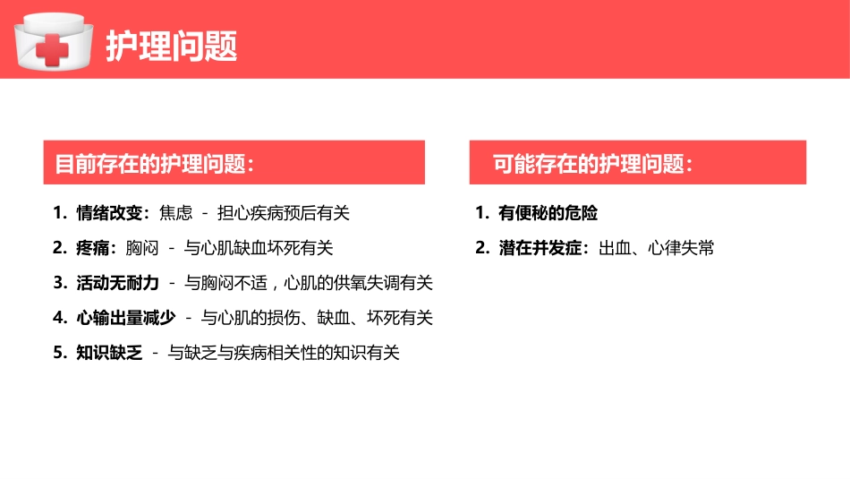 心肌梗塞个案护理（1）_第11页