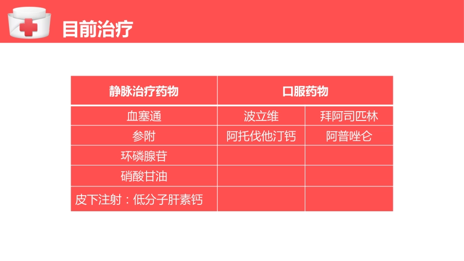 心肌梗塞个案护理（1）_第5页
