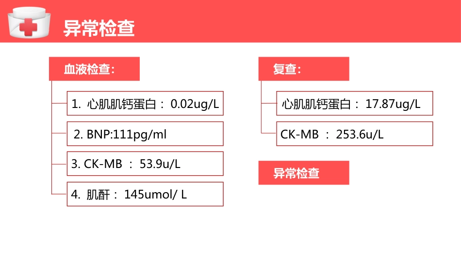 心肌梗塞个案护理（1）_第6页