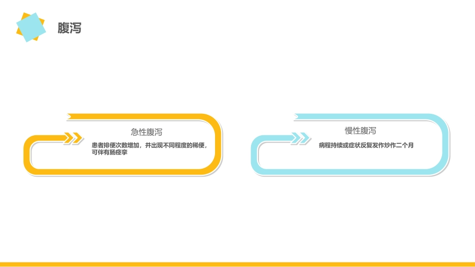 护理疑难病例讨论2_第11页