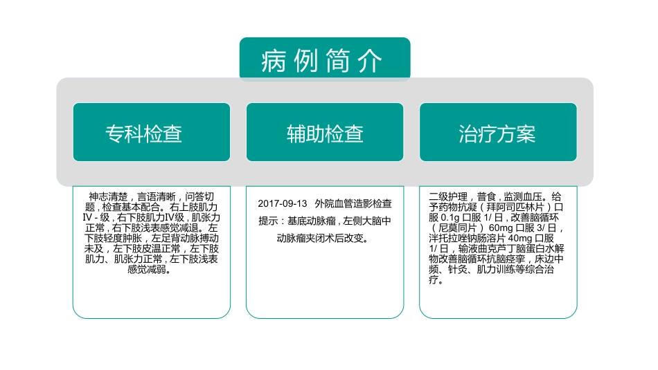 颅内动脉瘤病人的护理2_第5页