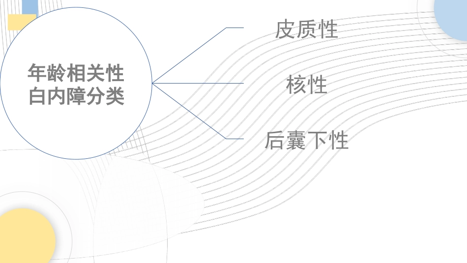 肠梗阻的护理查房2_第14页