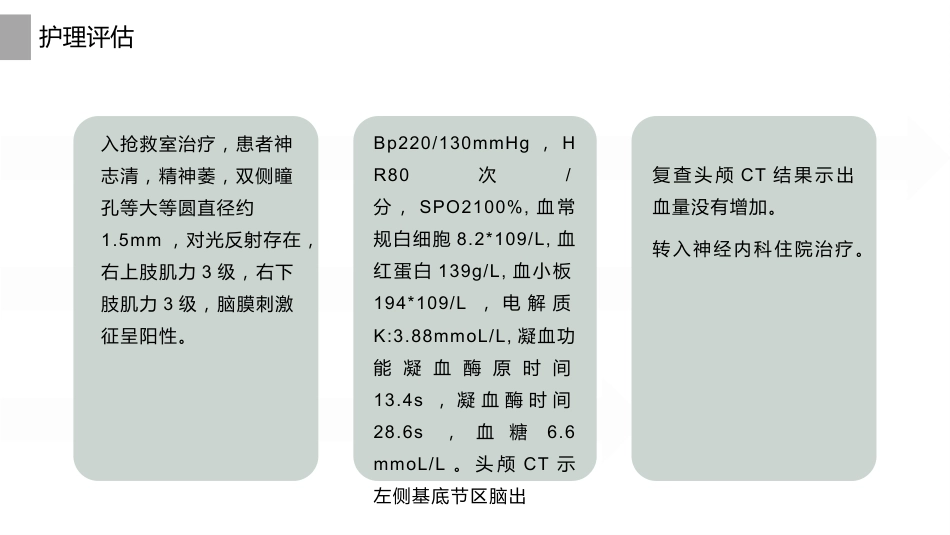 脑出血个案护理查房2_第8页