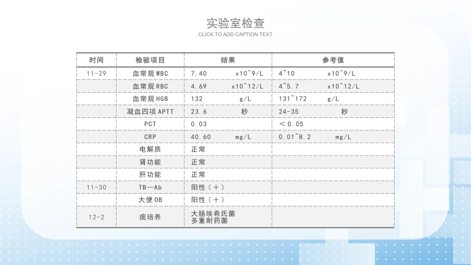 支扩咯血护理个案(2)_第8页