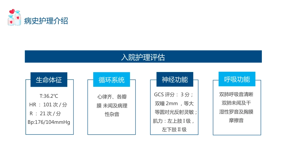脑出血的护理个案分享（3）_第5页
