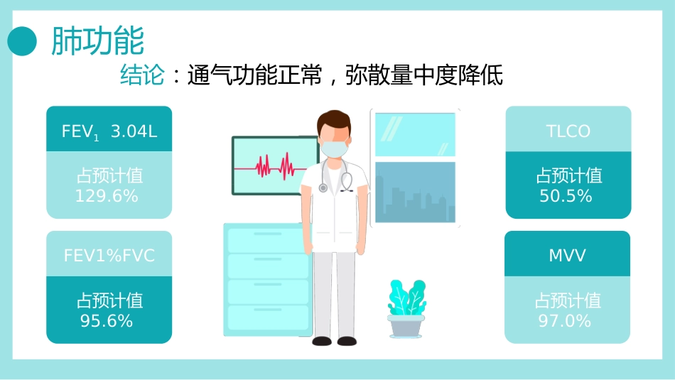 病例报告汇报3PPT_第15页