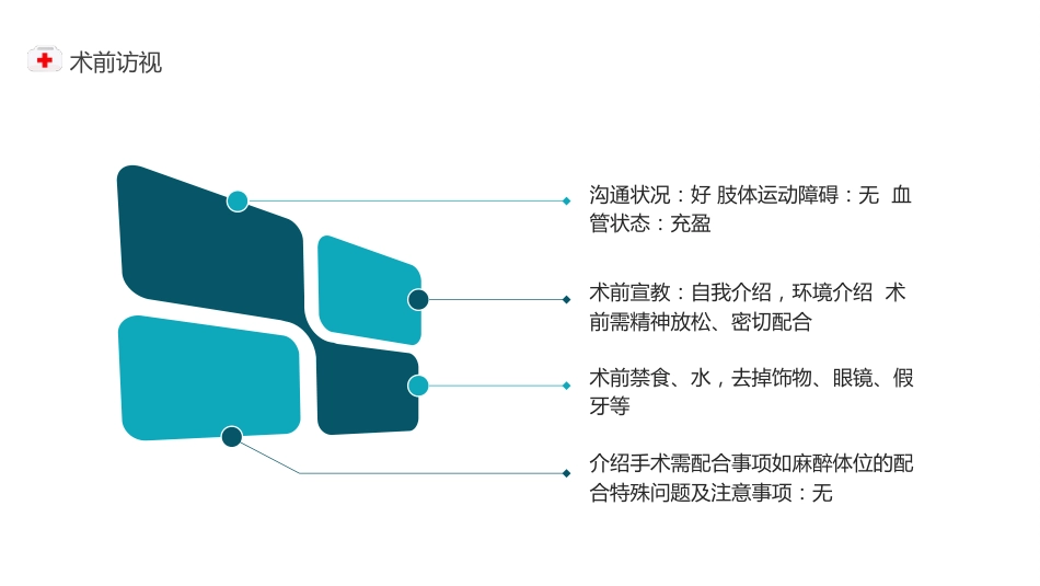 心外科手术室护理个案（4）_第7页