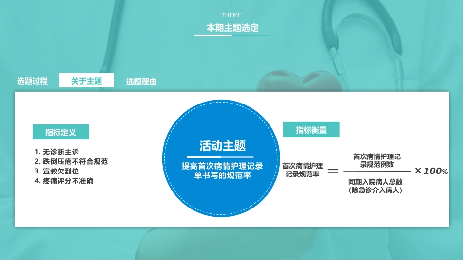 心内科提高首次病情护理记录单书写的规范率 (30)_第6页