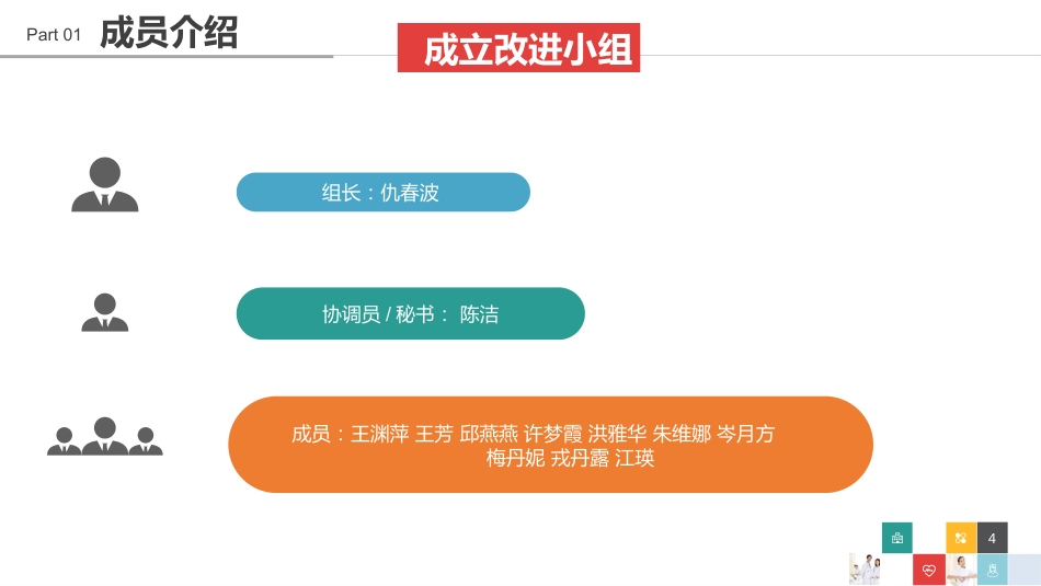 妇产科品管圈医疗QC版PPT (132)_第4页
