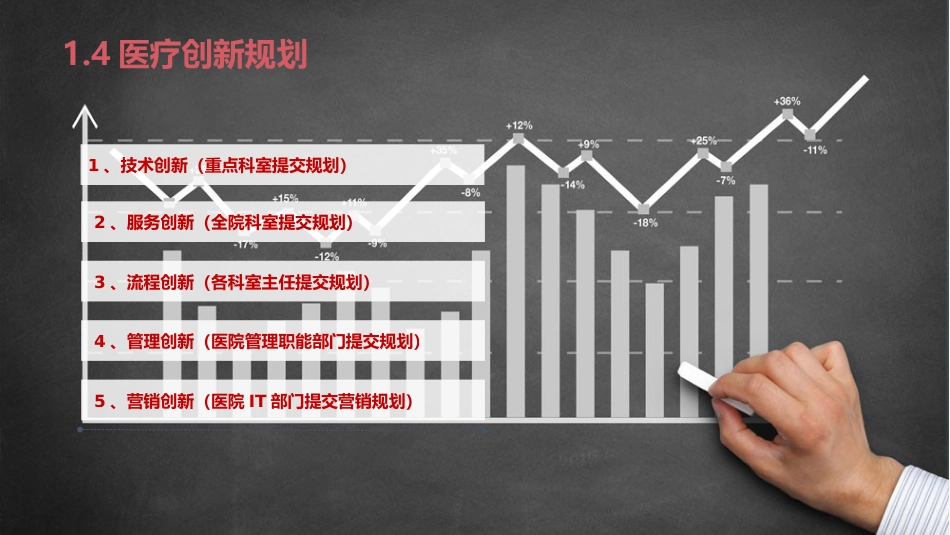 医院年度工作计划总结 (183)_第9页