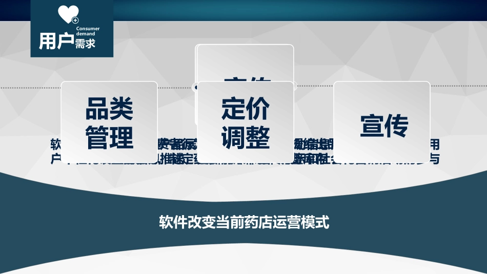 药品医院分析 (229)_第10页