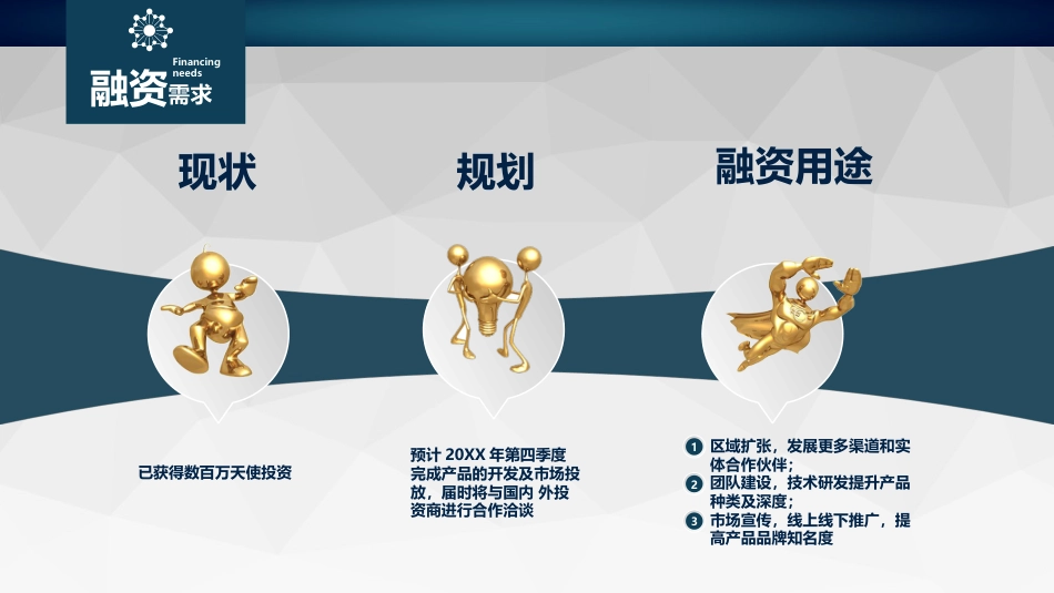 药品医院分析 (229)_第13页