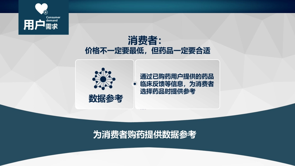 药品医院分析 (229)_第8页